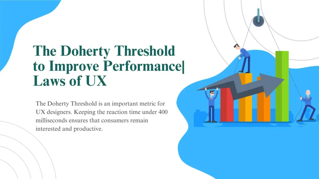 Doherty Threshold Laws of UX to Improve Performance|